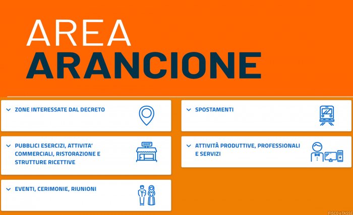 Covid-19, la Toscana diventa AREA ARANCIONE da mercoledì 11 novembre