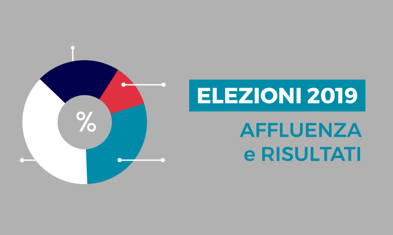Risultati online Elezioni Europee e Comunali 2019